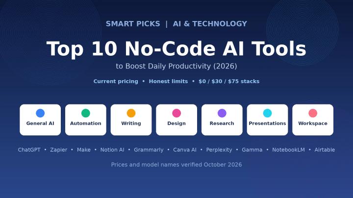 Top 10 no-code AI tools for daily productivity in 2026 across automation, writing, design, research, and workspace