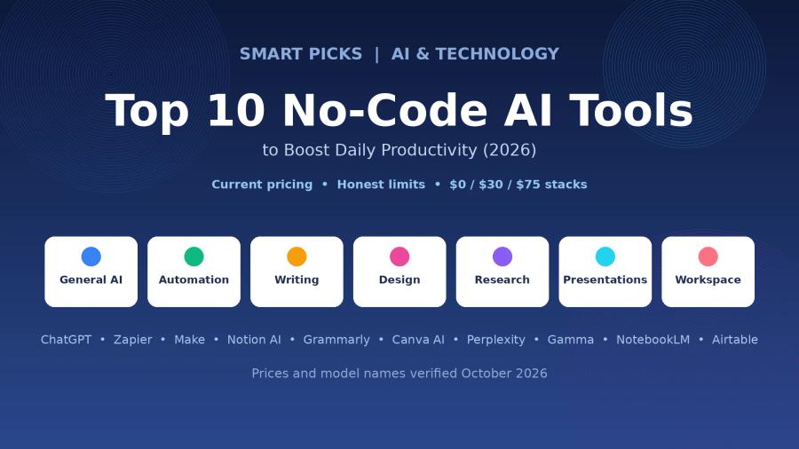 Top 10 No-Code AI Tools to Boost Daily Productivity (2026)