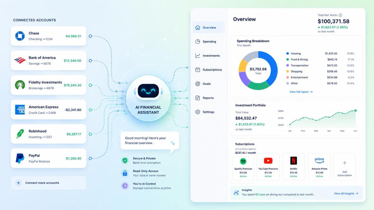 OpenAI Adds Personal Finance Tools to ChatGPT