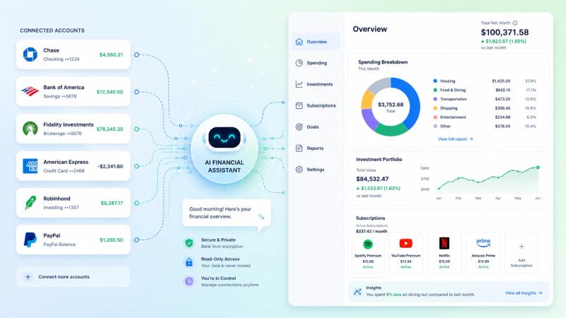 OpenAI Adds Personal Finance Tools to ChatGPT