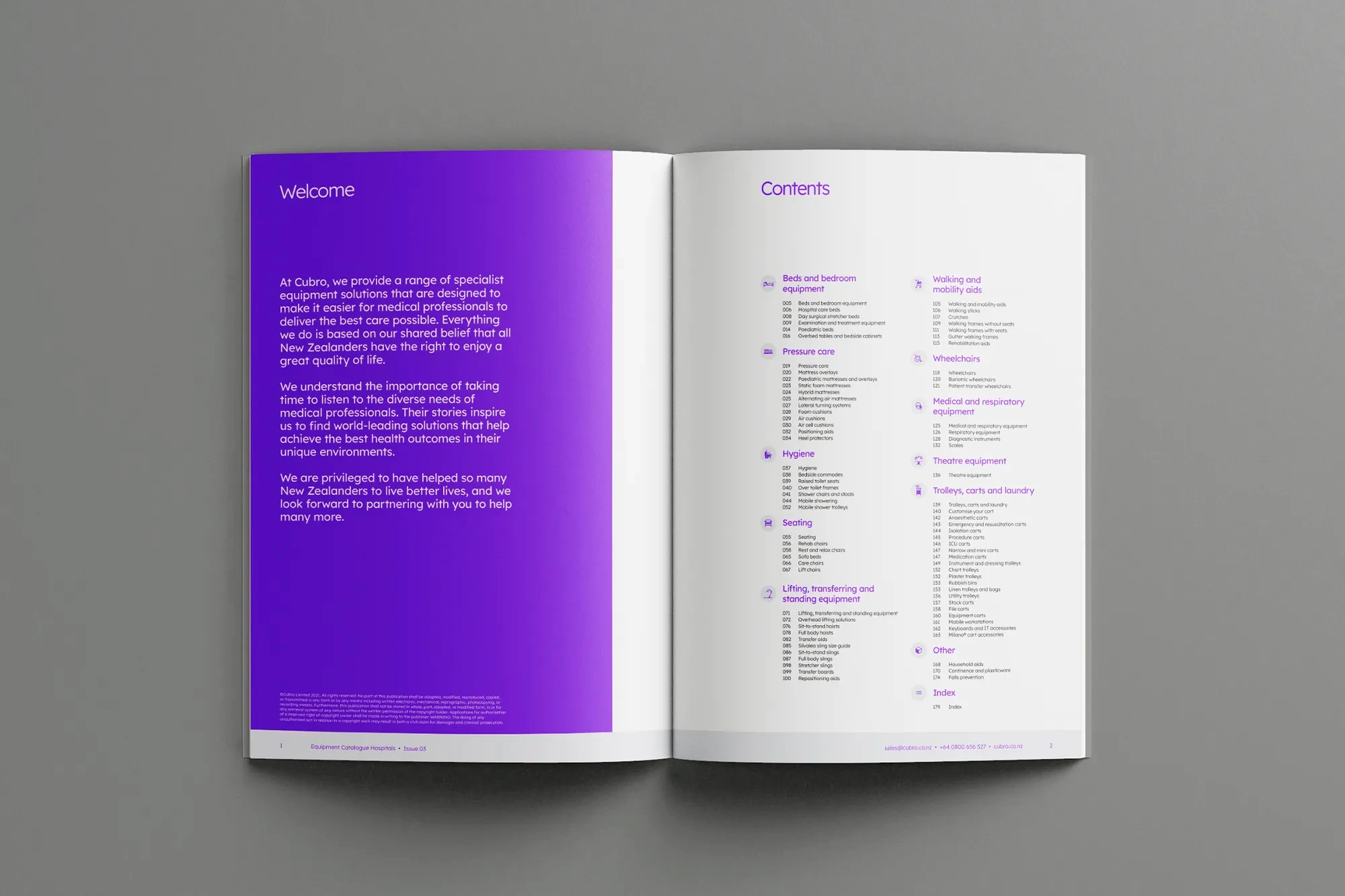 An open spread of Cubro's catalogue.