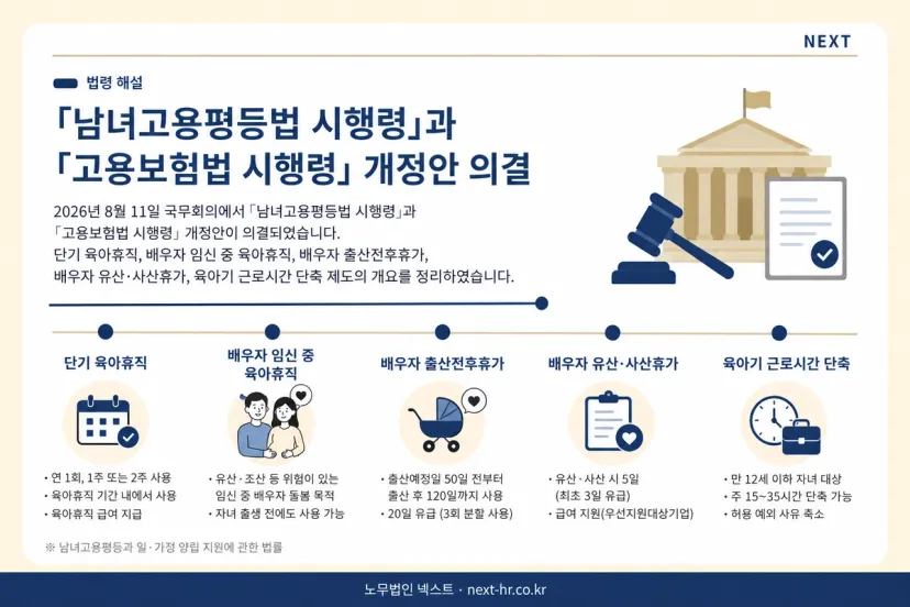 「남녀고용평등법 시행령」 개정안 국무회의 심의·의결 — 단기 육아휴직, 배우자 출산휴가 확대 등