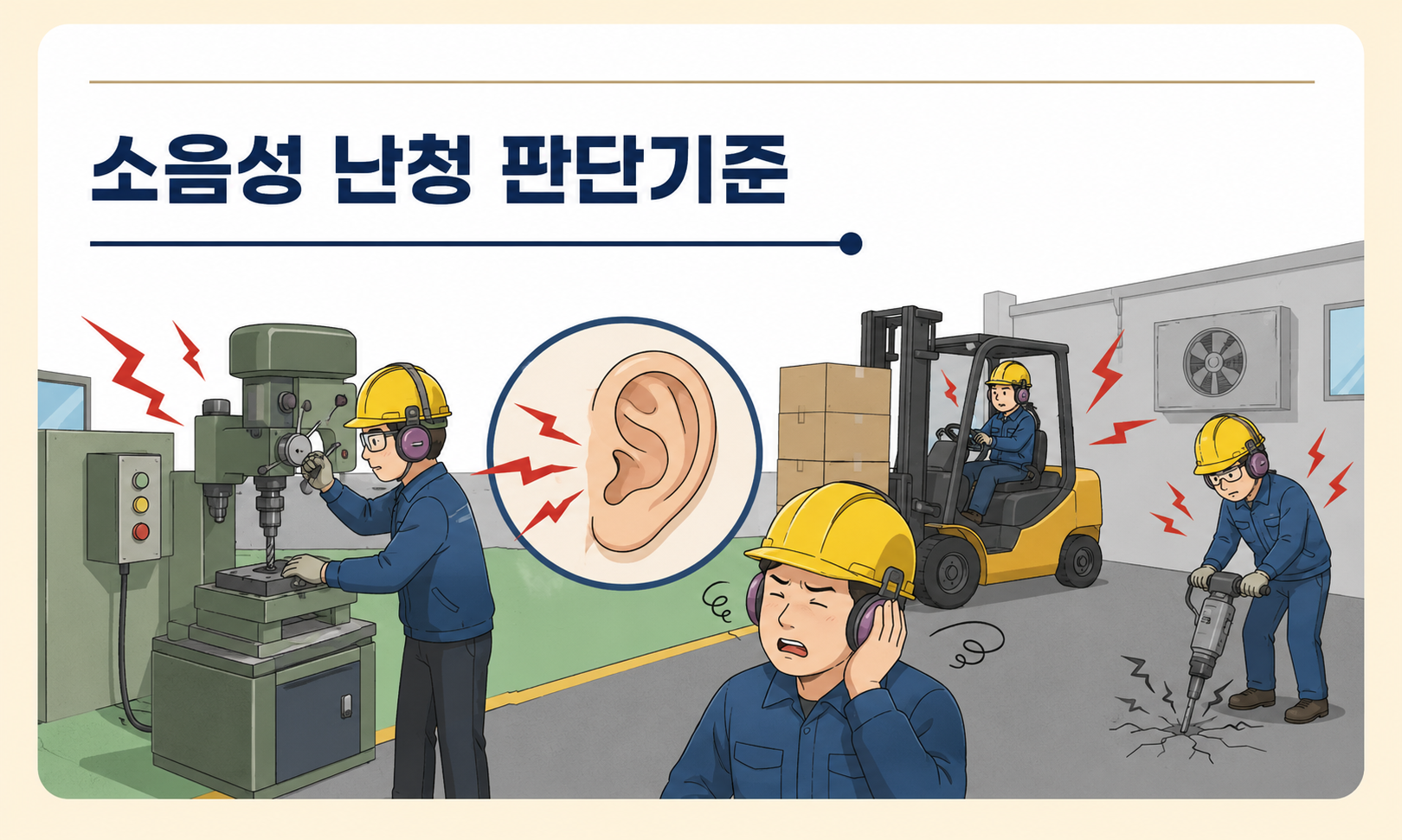 소음성 난청의 유형별 판단기준