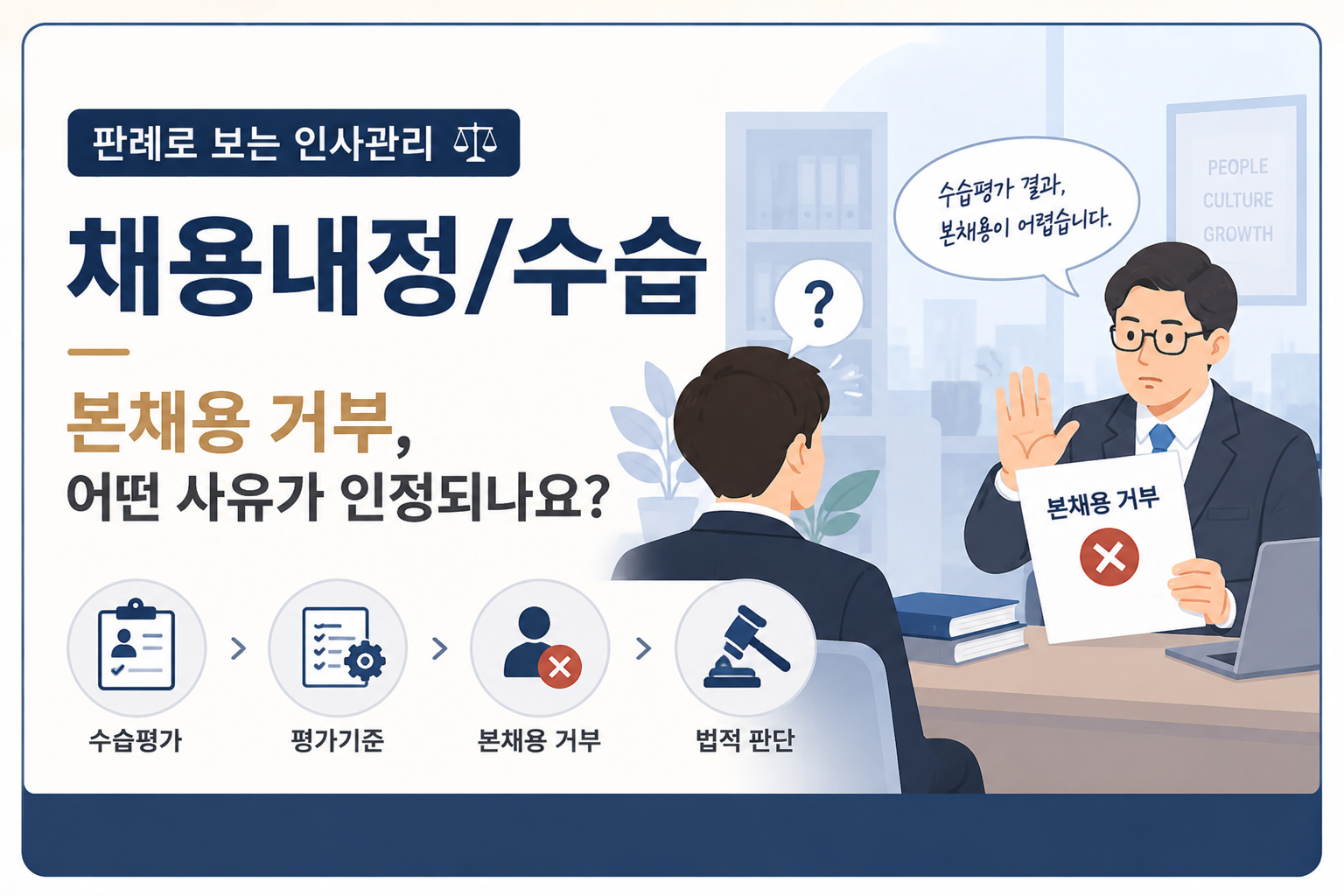 판례로 보는 인사관리 | 채용내정/수습 - 5 — 본채용 거부, 어떤 사유가 인정되나요