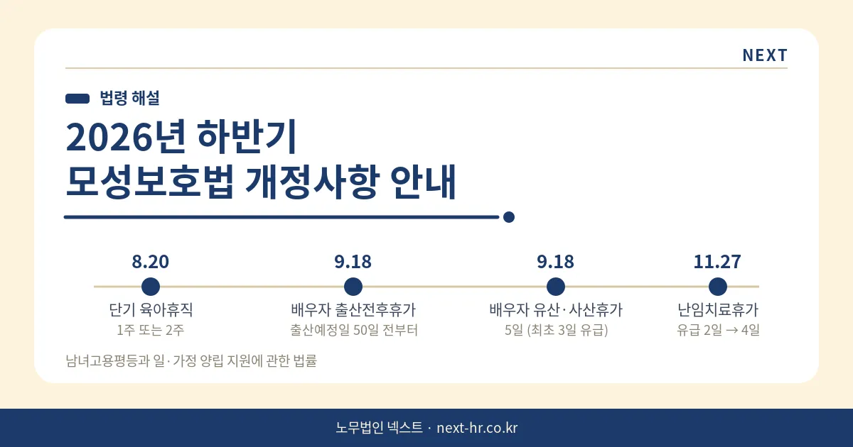 2026년 하반기 모성보호법 개정사항 안내