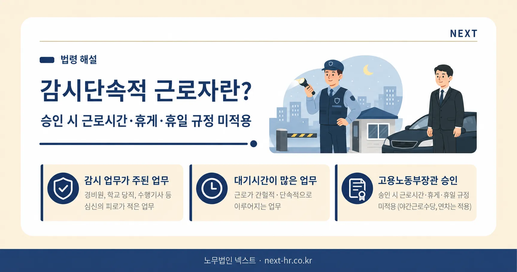 감시단속적 근로자란?