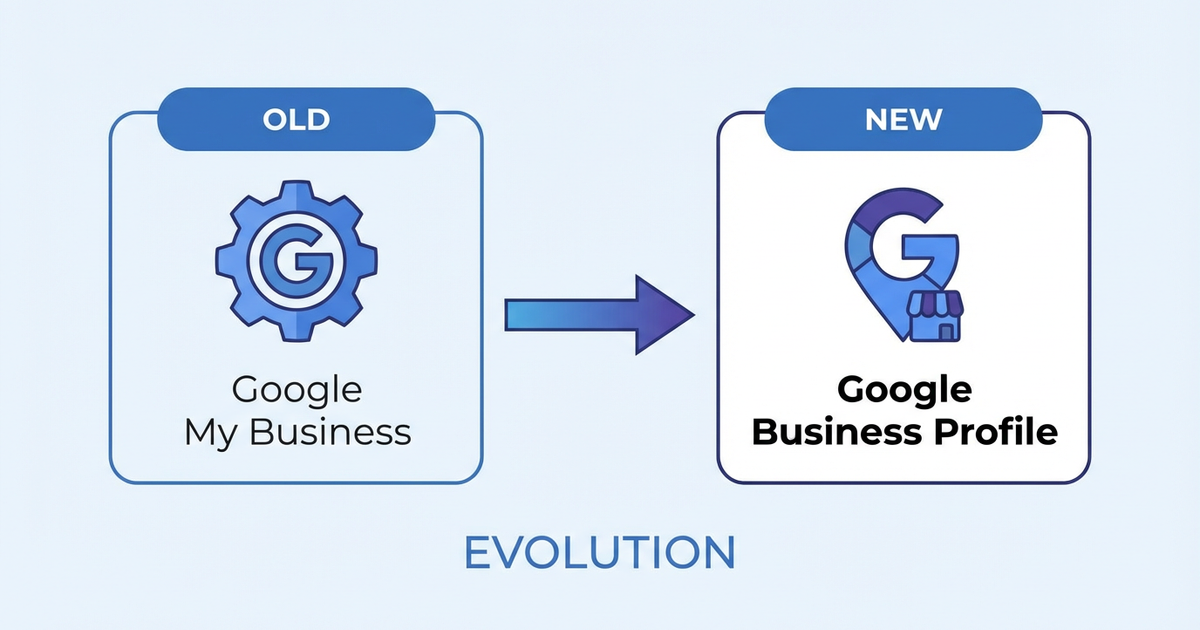 What is the Difference Between Google My Business and Google Business Profile?
