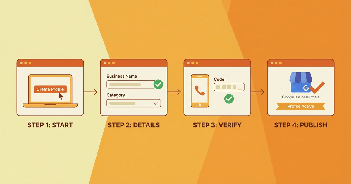 How to Create a Google Business Profile (2026 Step-by-Step Guide)