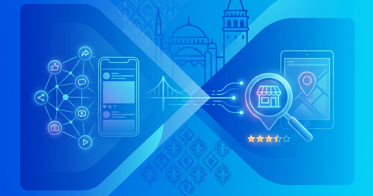 Sosyal Medya vs Google Business Profile: Hangisi Daha Etkili? 2026
