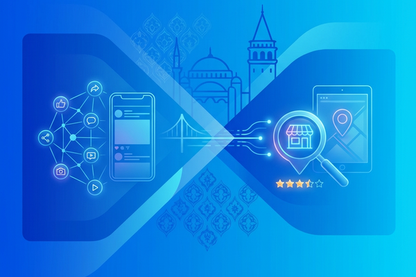 Sosyal Medya vs Google Business Profile: Hangisi Daha Etkili? 2026