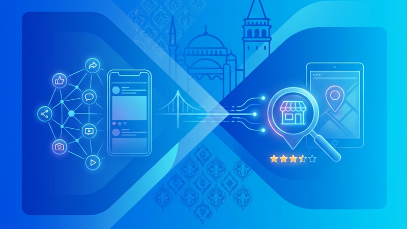 Sosyal Medya vs Google Business Profile: Hangisi Daha Etkili? 2026