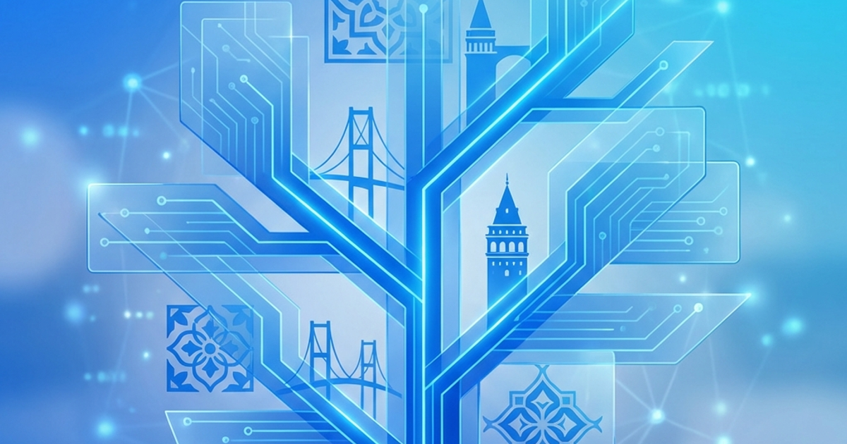 What is a Sitemap?