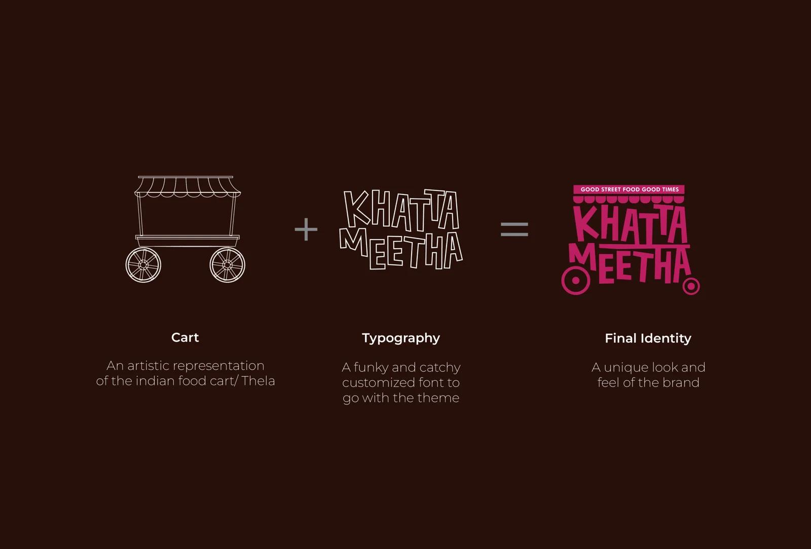 Khatta Meetha photo 3