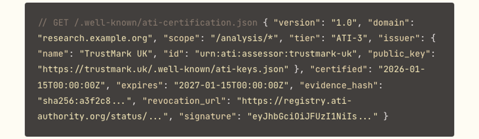 JSON code example of the ATI trust token served at /.well-known/ati-certification.json