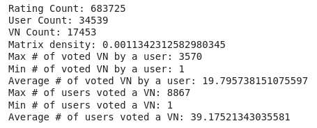 stats of voting data