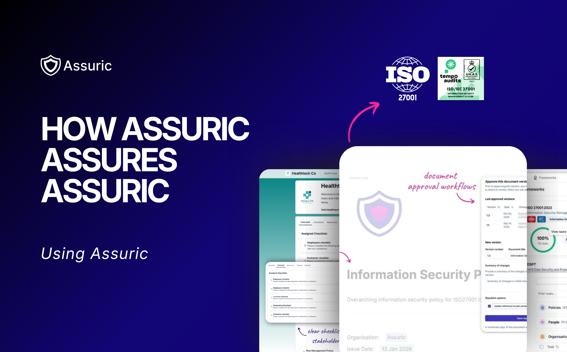 How Assuric assures Assuric