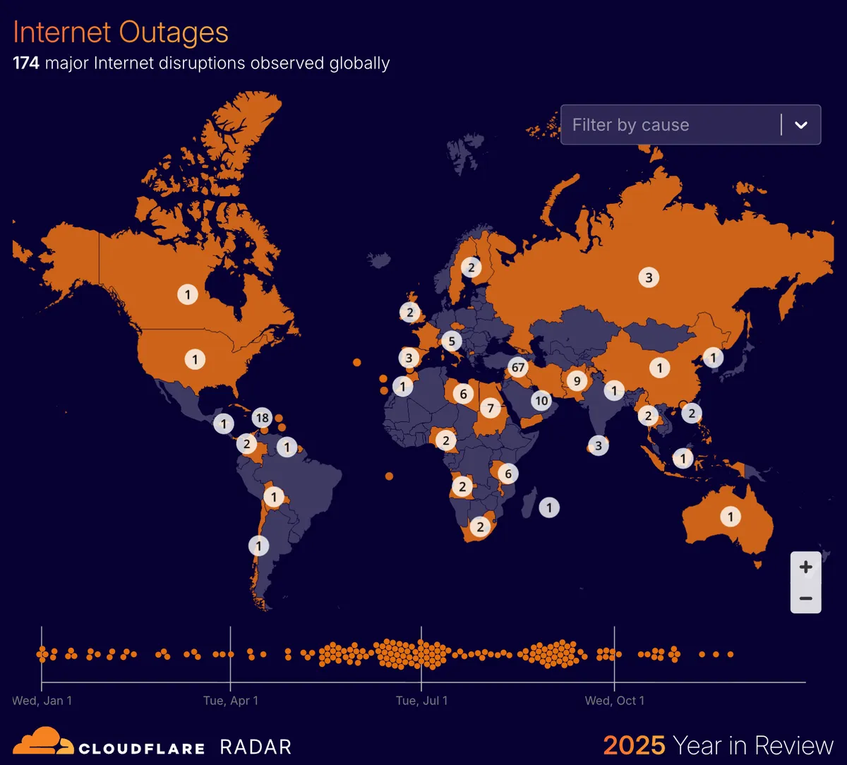 Awarie i przerwy w dostępie do internetu w 2025 roku