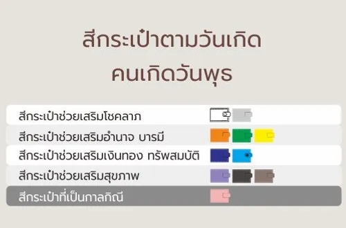 แนวทางการเลือกสีกระเป๋าสตางค์ของคนเกิดวันพุธ