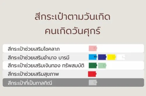 สีกระเป๋าสตางค์สำหรับคนเกิดวันศุกร์