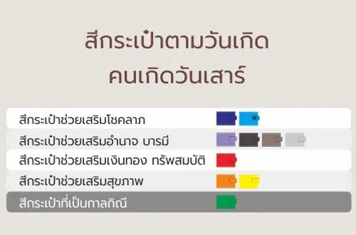 สีกระเป๋าสตางค์เรียกทรัพย์ของคนเกิดวันเสาร์