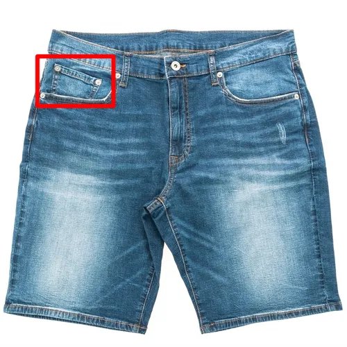 ภาพปกของบทความ เปิดเผยความลับของกระเป๋าจิ๋วในกางเกงยีนส์: คุณรู้หรือไม่ว่ามีไว้ทำไม