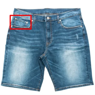 ภาพปกของบทความ เปิดเผยความลับของกระเป๋าจิ๋วในกางเกงยีนส์: คุณรู้หรือไม่ว่ามีไว้ทำไม