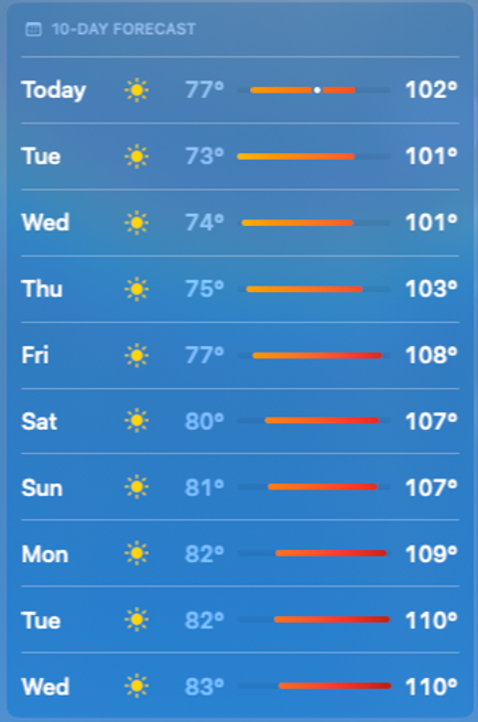 Sunny's Cool Oasis in the Coachella Valley - 24 Hour Service, Guaranteed!