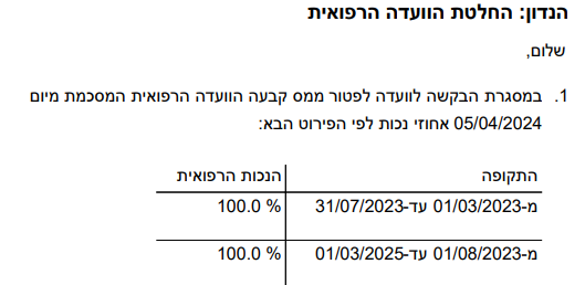 פטור ממס הכנסה לשנתיים ומעלה, לחולת סרטן המקבלת טיפול ייעודי
