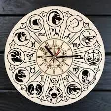 What Is Horary? Clear Answers from the Sky to a Single Question