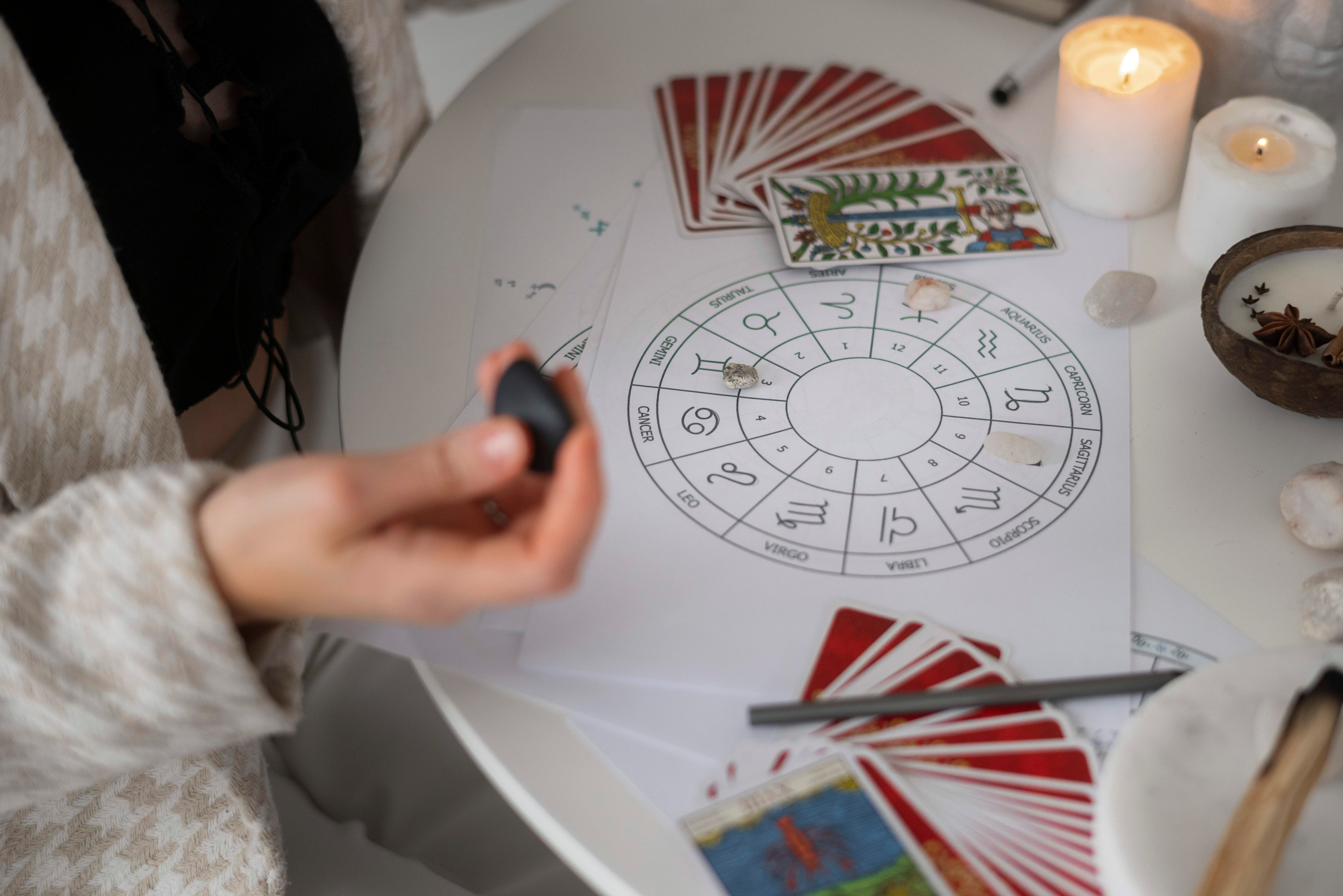 Interpreting the Birth Chart: A Step-by-Step Comprehensive Guide