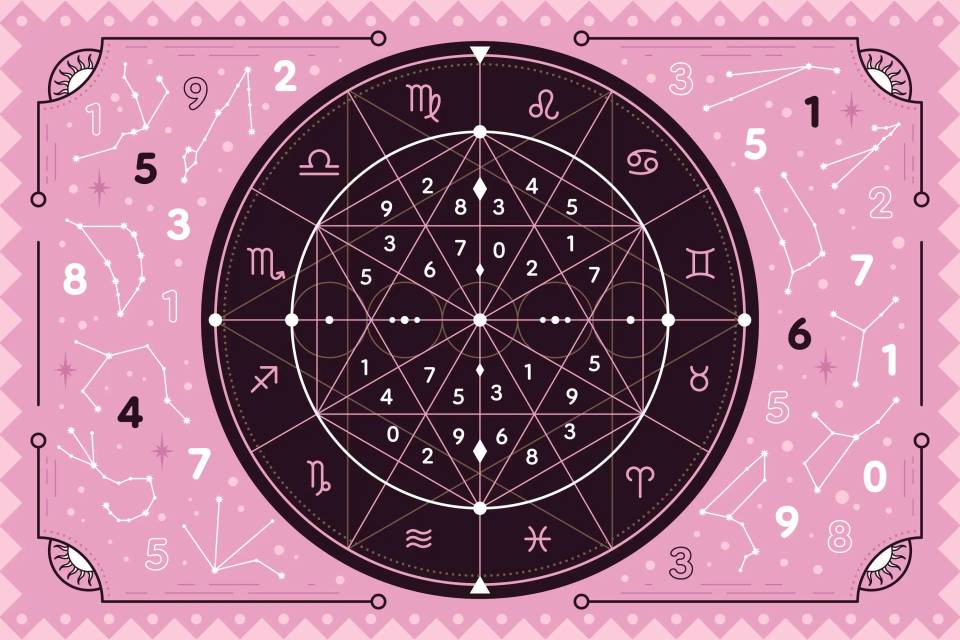 What Is a Progressed Chart and How Is It Interpreted?