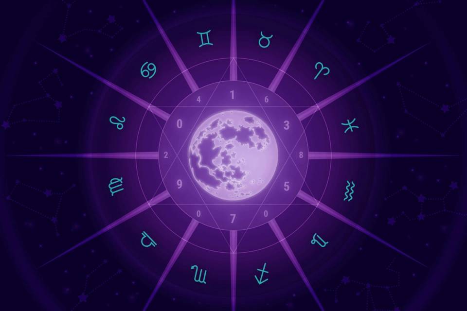 Royal Star Calculation in the Birth Chart