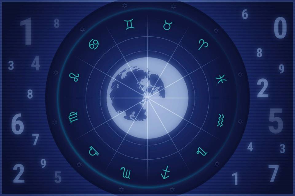 Fire, Earth, Air, and Water: What Does the Elemental Balance in Your Birth Chart Reveal?