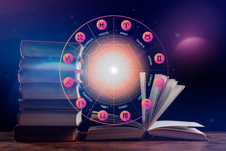 Vedic Astrology Ascendant Calculator: Discover Your Own Spiritual Journey