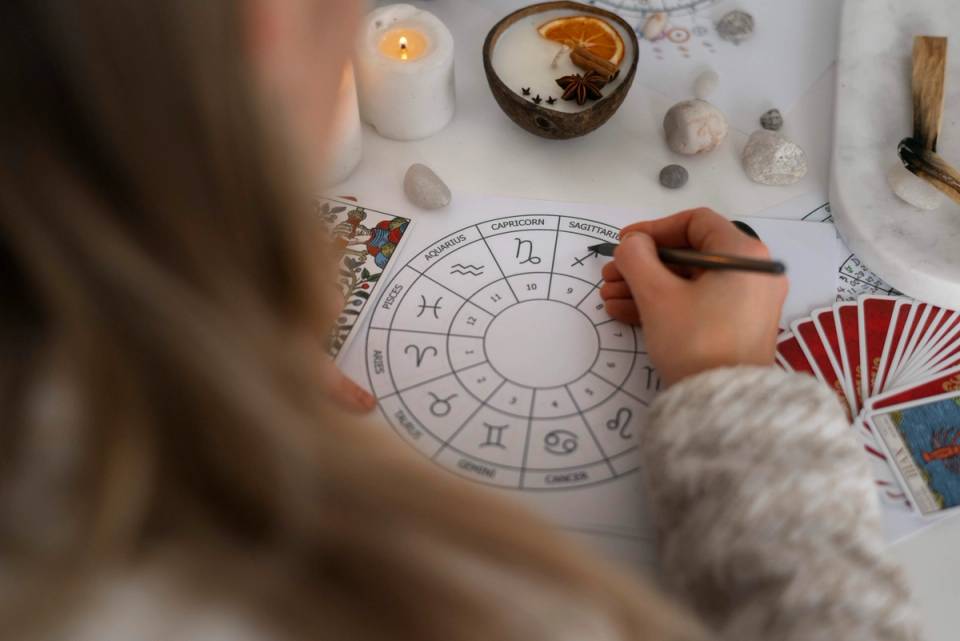 Horary Question Examples: The Key to Clear Answers in Astrology