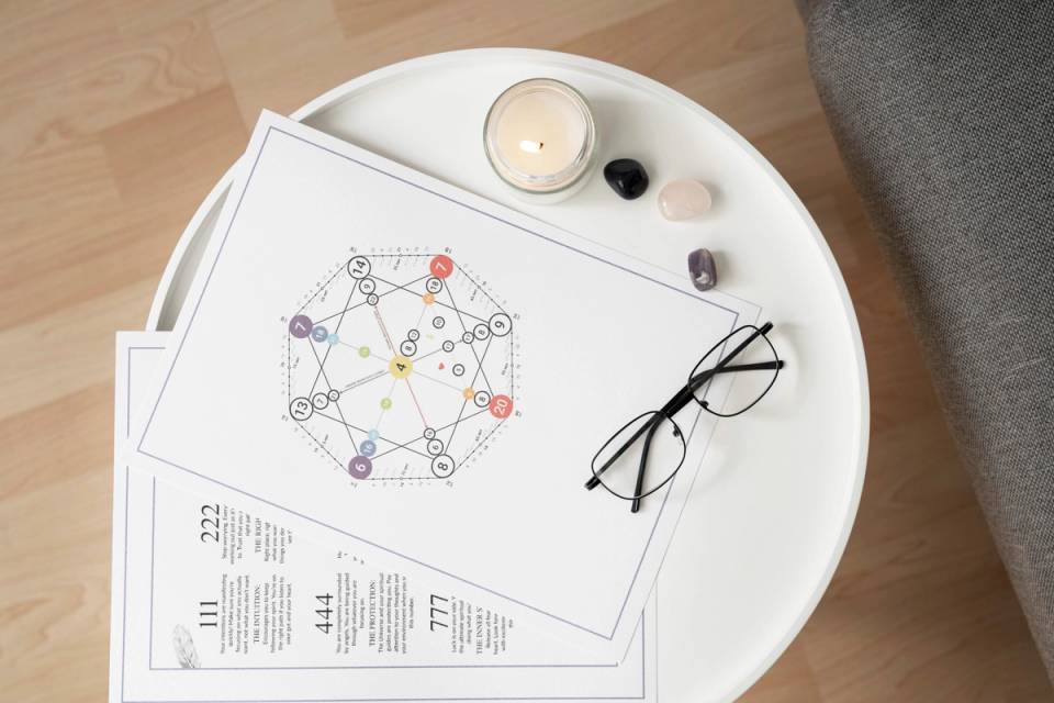 Why Is Birth Time Important? The Significance of 4 Minutes in Zodiac Calculation