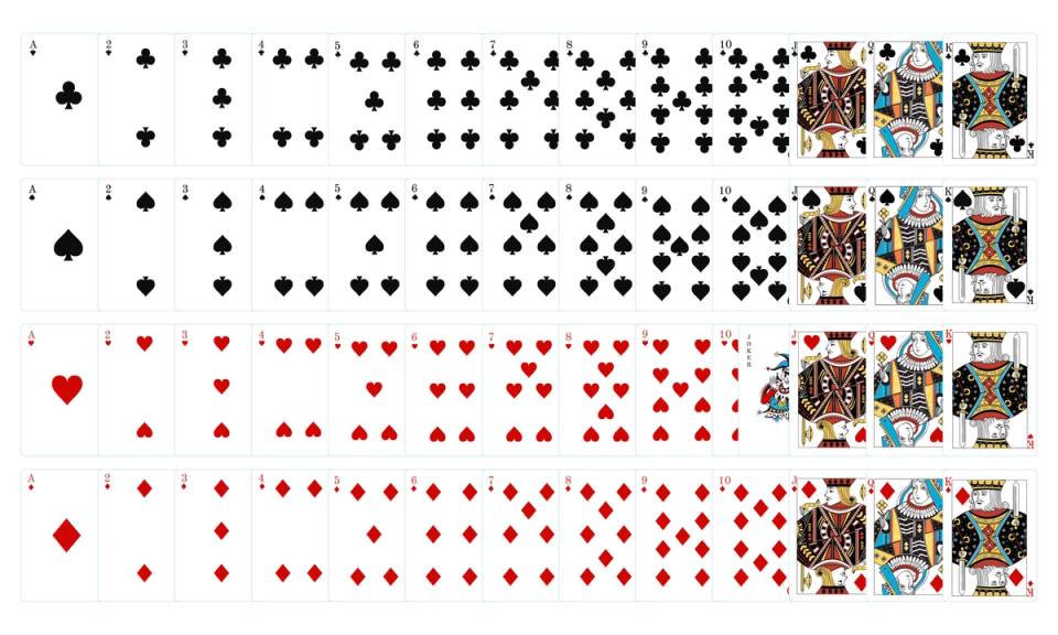 Playing Card Divination Meanings: A Comprehensive A–Z Guide to All 52 Cards