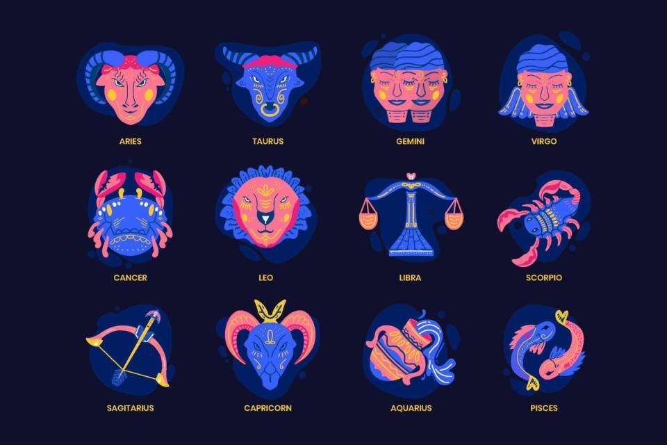 Zodiac Signs by Birth Date: Calculation, Identification, and Interpretations