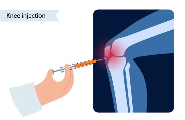 Conditions Treated with PRP Joint Therapy