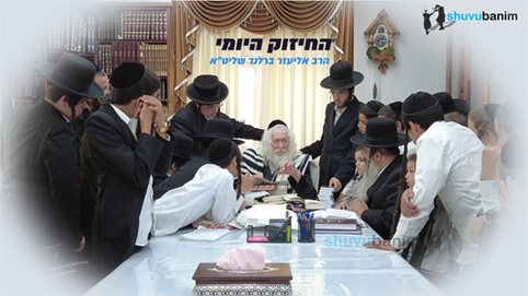 קדושת השבת  - החיזוק היומי מהגה"צ הרב אליעזר ברלנד שליט"א