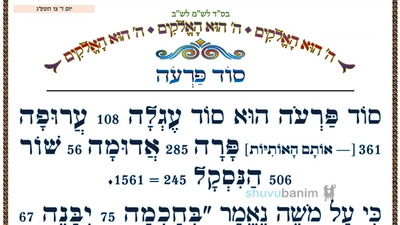 סוד "פרעה" • המאמר היומי מהגה"צ רבי אליעזר ברלנד שליט"א