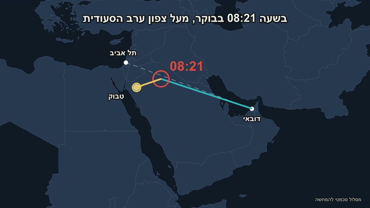 מפה סכמטית של מסלול טיסה FZ1073 מדובאי, נקודת החירום מעל צפון ערב הסעודית והנחיתה בטבוק