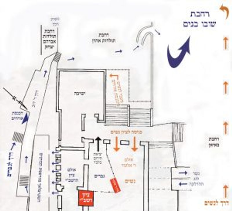 מפת מירון שובו בנים