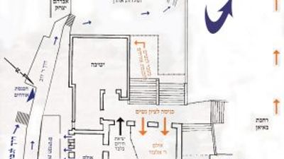 map of Meron - Shuvu Banim