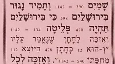 Prayer to be a bride in the blink of an eye