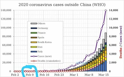 This Will Save Your Life - GUARANTEED!