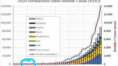 This Will Save Your Life - GUARANTEED!