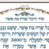 סוד היכל שרח בת אשר ‏•‏ המאמר היומי מהגה"צ רבי אליעזר ברלנד שליט"א