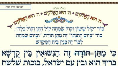 סוד "קול ששון וקול שמחה" - "ביום חתונתו וביום שמחת לבו" • המאמר היומי מהגה"צ רבי אליעזר ברלנד שליט"א