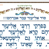 סוד אליעזר עבד אברהם  •  המאמר היומי מהגה"צ רבי אליעזר ברלנד שליט"א